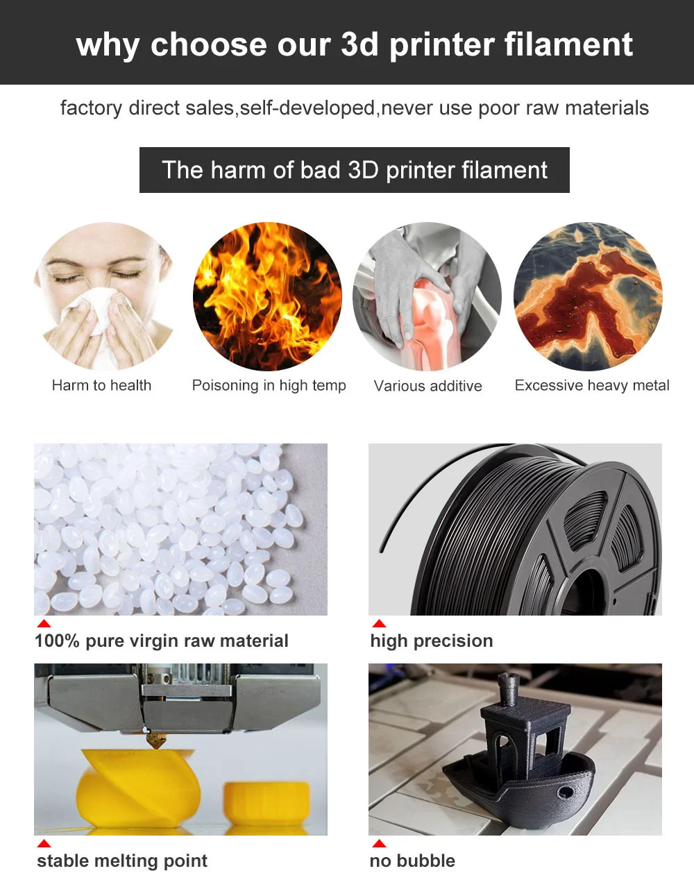 SUNLU PETG 3D Printer Filament 5KG Neatly Wound Good Toughness 1.75mm 3D Filament with Reusable Spool for Most FDM Printer