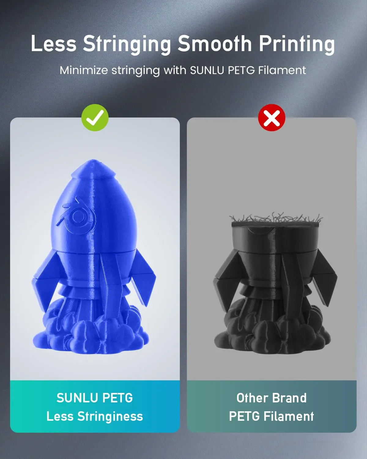 SUNLU PETG 3D Printer Filament 5KG Neatly Wound Good Toughness 1.75mm 3D Filament with Reusable Spool for Most FDM Printer