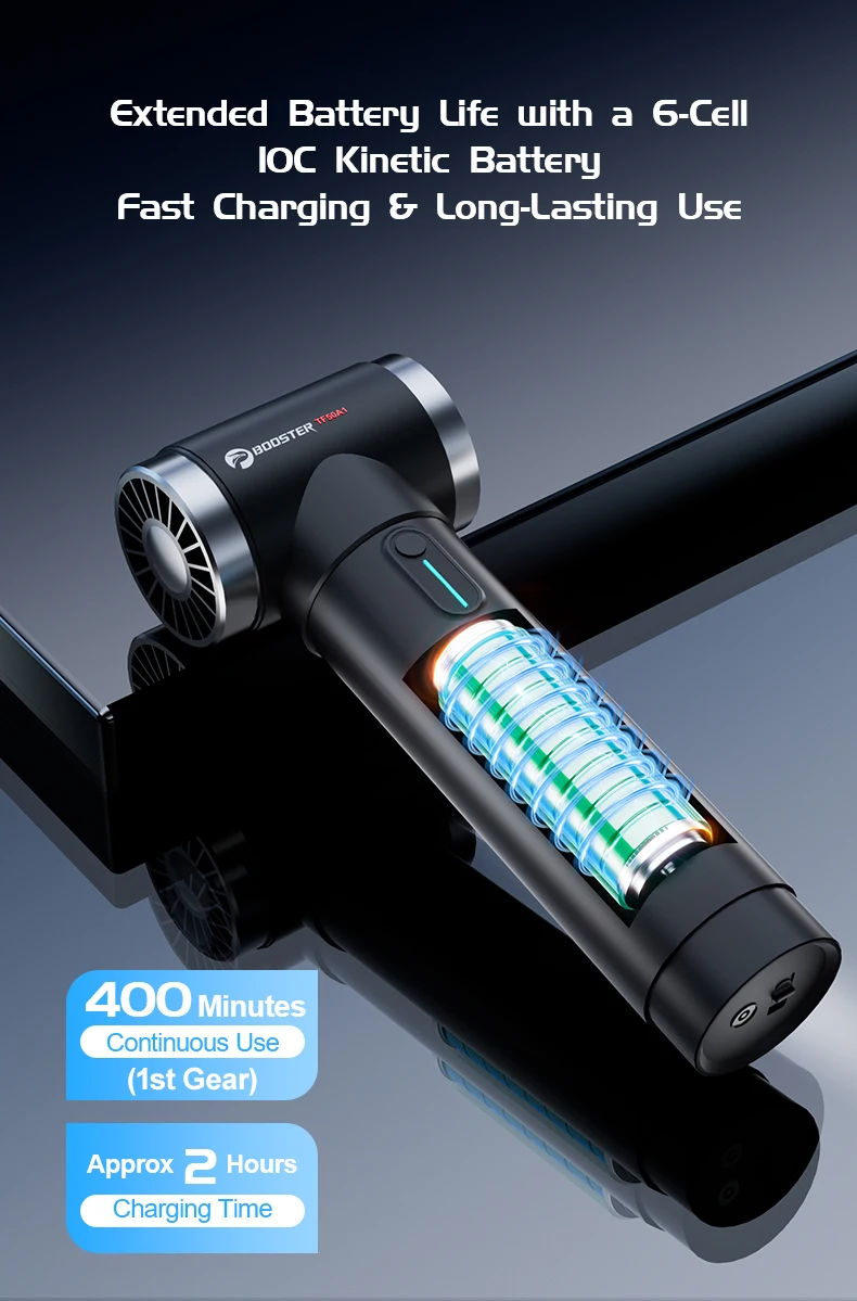 BOOSTER Turbo Dryer Blower for Car 4 Speeds 170 Ft/s Wind Speed Car Dryer Air Blower 600W&50mm Large Diameter Ducted Brushless