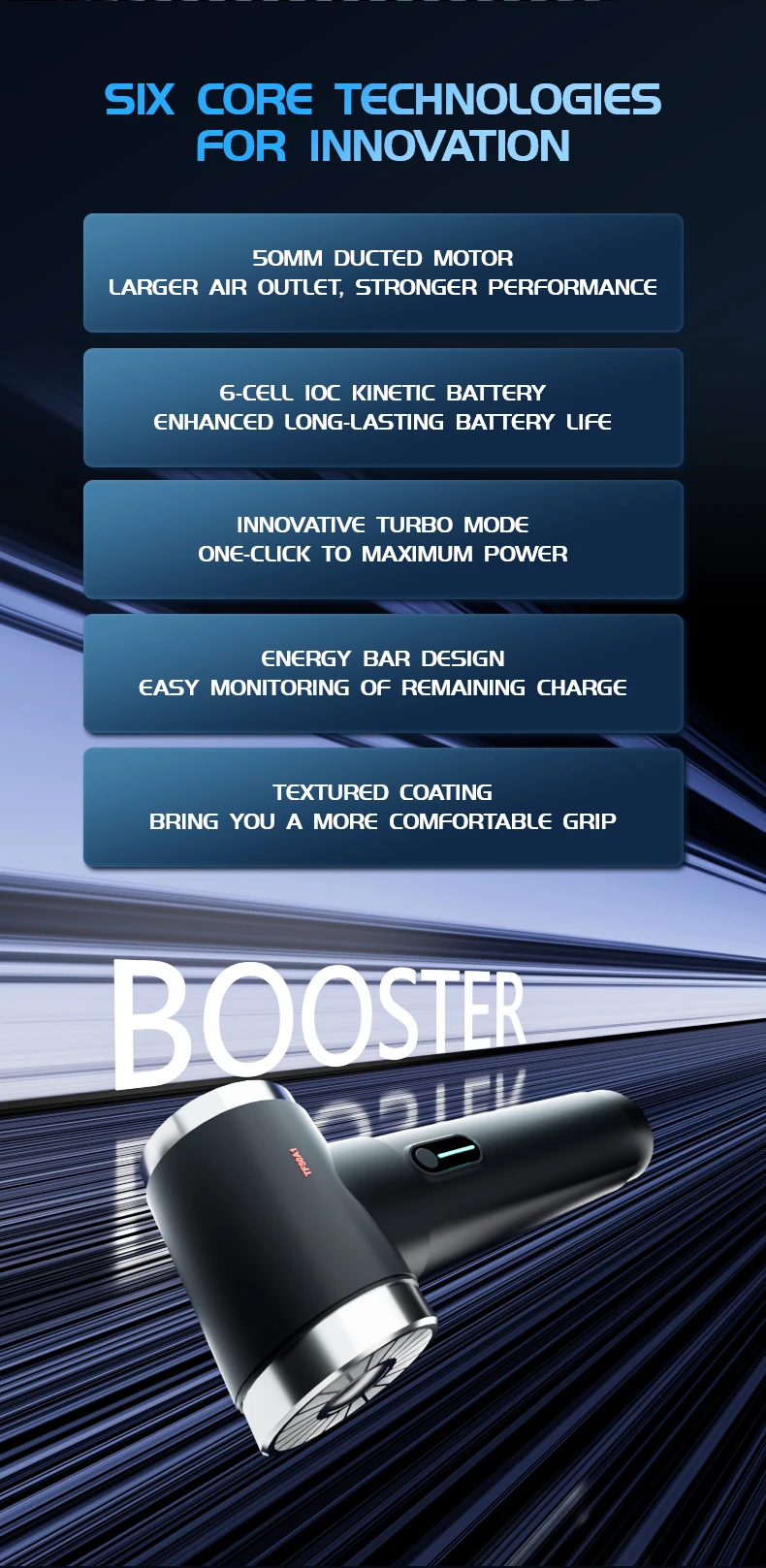 BOOSTER Turbo Dryer Blower for Car 4 Speeds 170 Ft/s Wind Speed Car Dryer Air Blower 600W&50mm Large Diameter Ducted Brushless