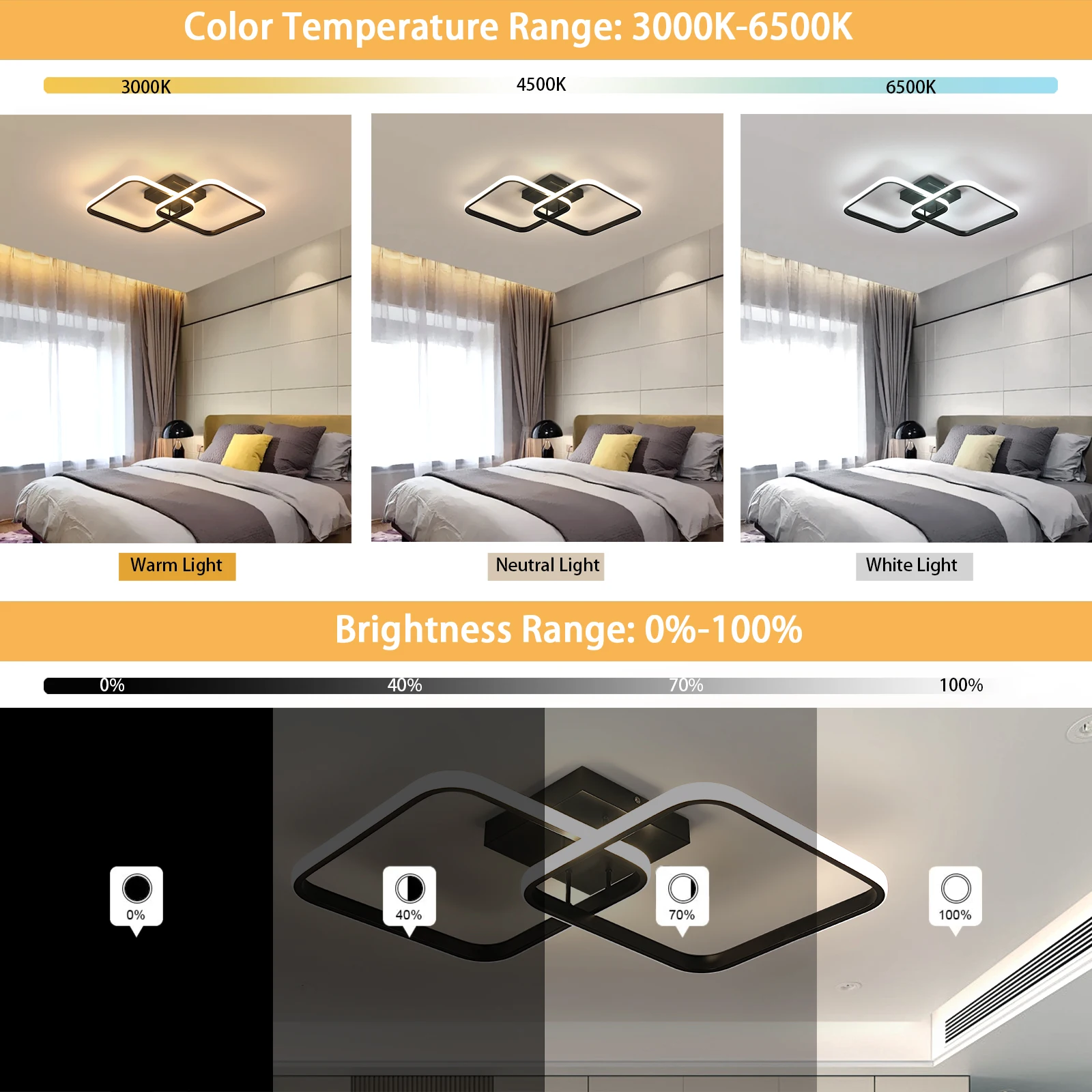 Dimmable LED Ceiling Light with Remote Control,50W 5600LM Modern LED Chandelier 3000K-6500K Adjustable Brightness