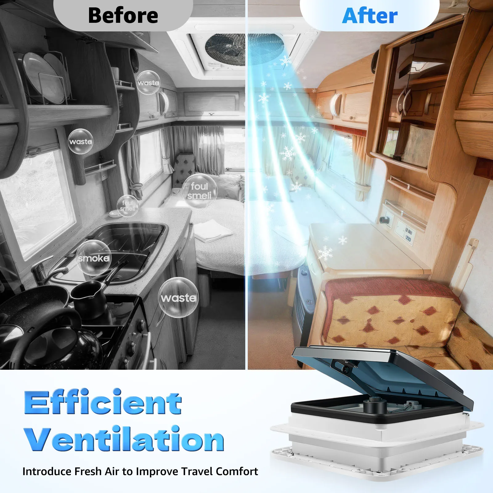 12V RV Roof Ventilation Fan, 280x280mm Skylight Reversible Ventilation Exhaust Fan with LED Light & IP68 Waterproof for Caravan Camper Motorhome