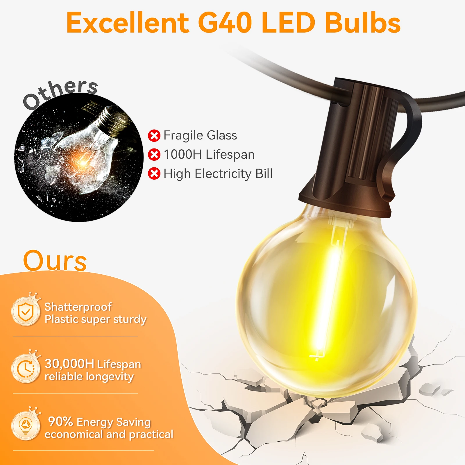 G40 LED Globe String Lights 30M IP44 Waterpoof Dimmable Bulbs Balcony Garland Fairy Lamps for Wedding Christmas Party Deco