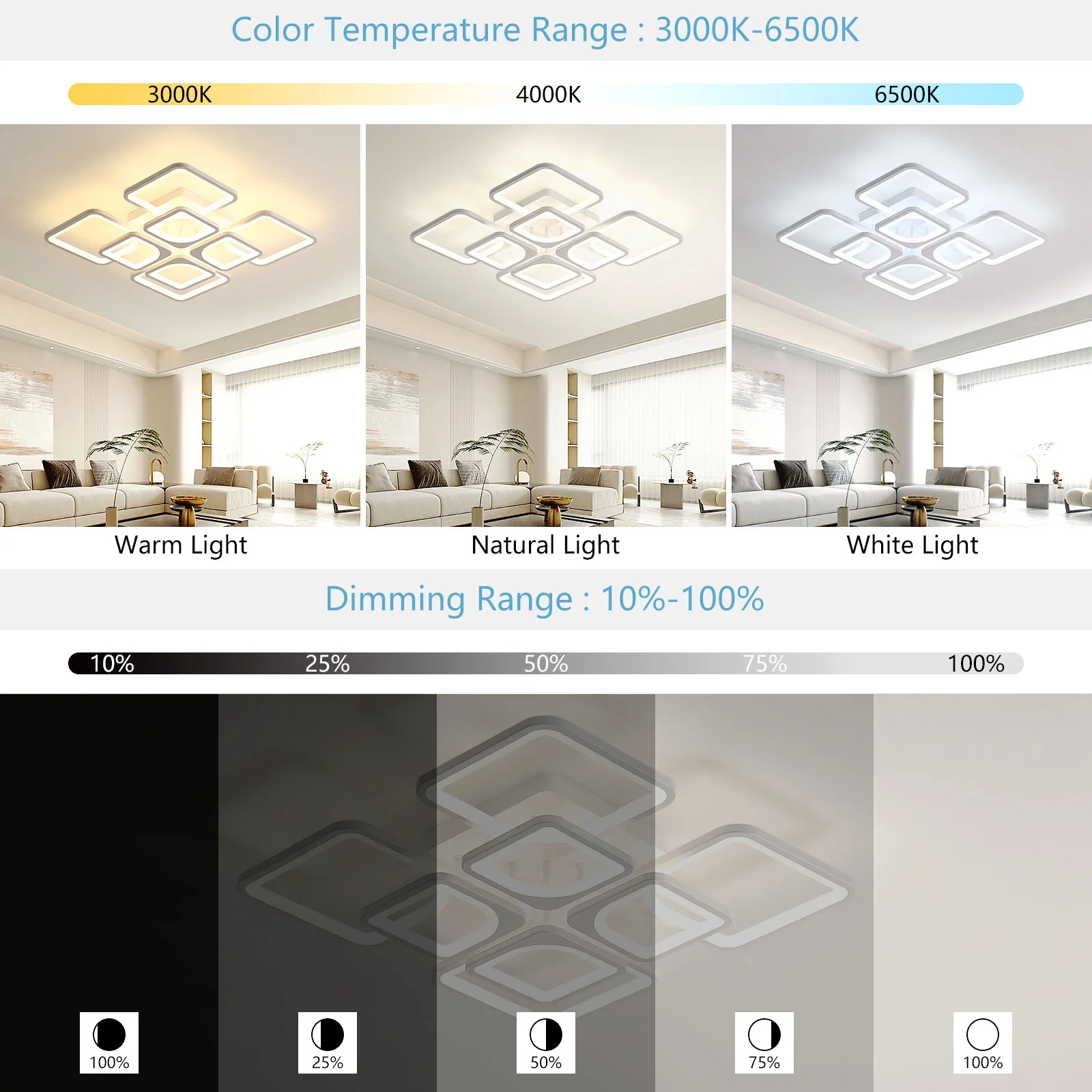 Square LED Ceiling Lamp Modern Ceiling Light Bedroom Kitchen Light Chandelier Light Children's Room Dimmable