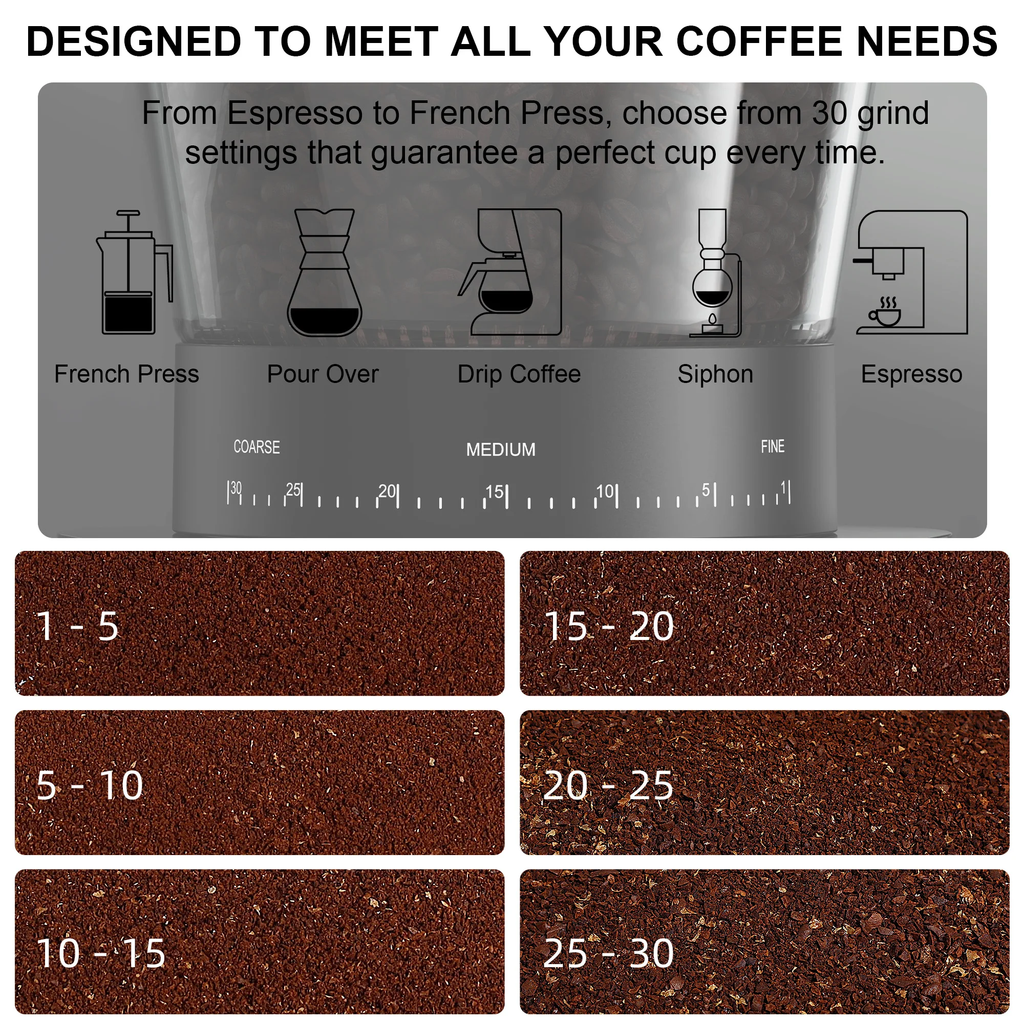 BioloMix Automatic Burr Mill Electric Coffee Grinder, featuring 30 gears for grinding espresso and American coffee, With Magneti