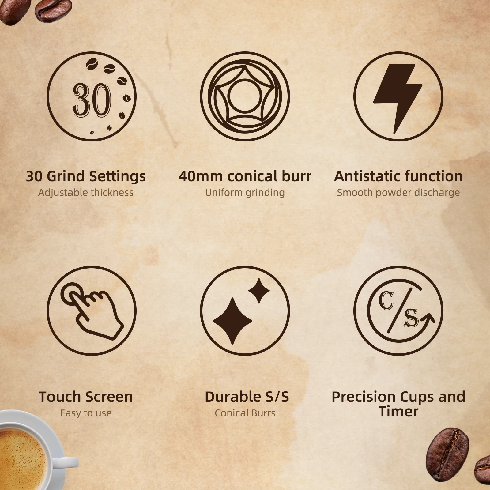 BioloMix Automatic Burr Mill Electric Coffee Grinder, featuring 30 gears for grinding espresso and American coffee, With Magneti