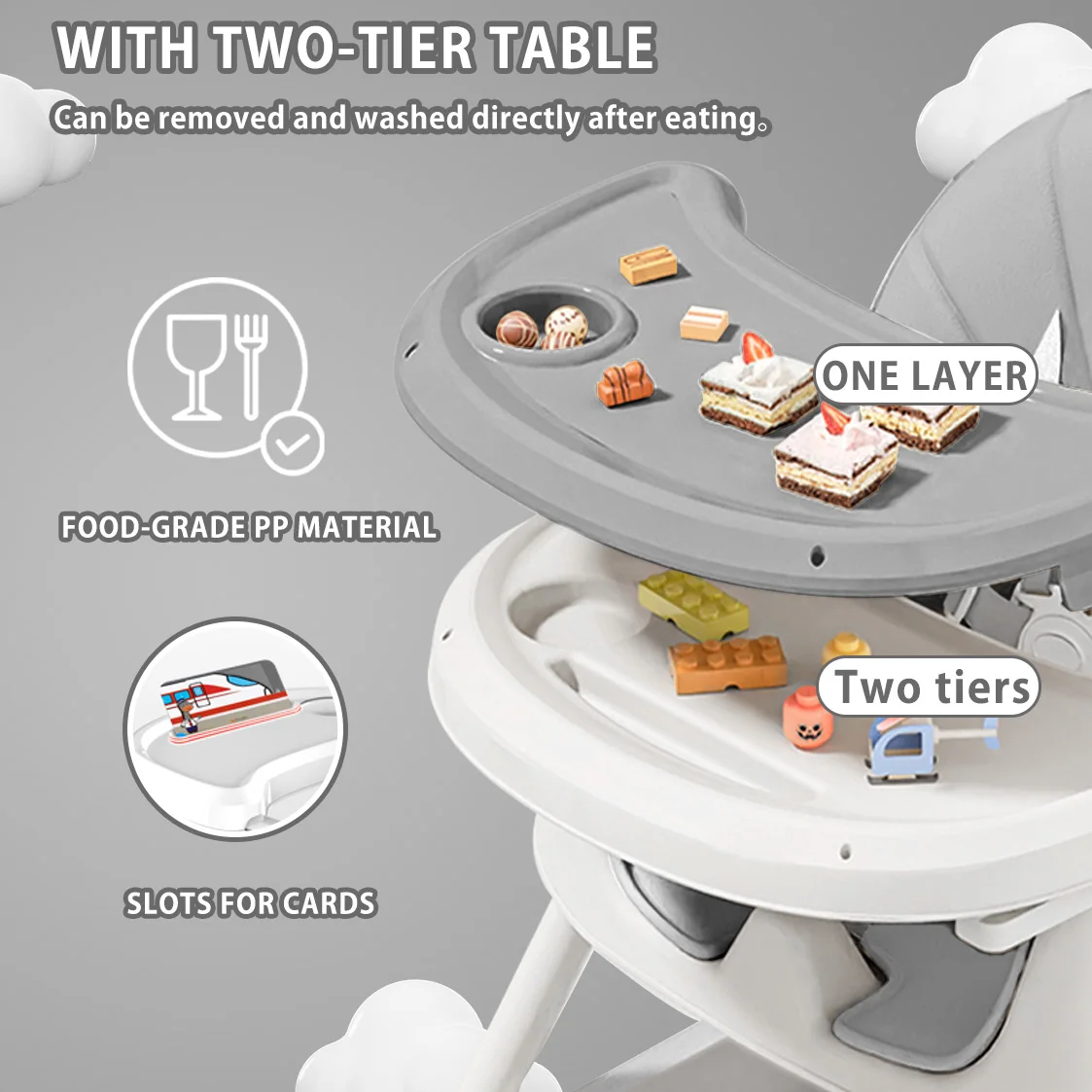 Foldable Baby High Chair 6 Months Plus, with Large Antislip Pad & ToyRack, Easy to Clean Feeding , E500
