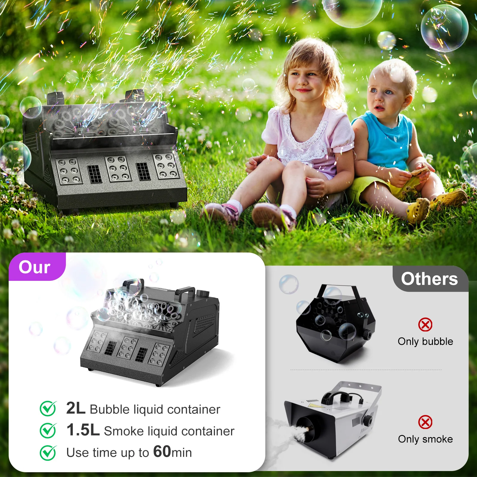 Gwong 1500W Smoke Bubble Machine 3in1 RGB 18 LEDs Bubble Fog Machine DMX512 Remote Stage Effect Light For DJ Party Wedding Halloween