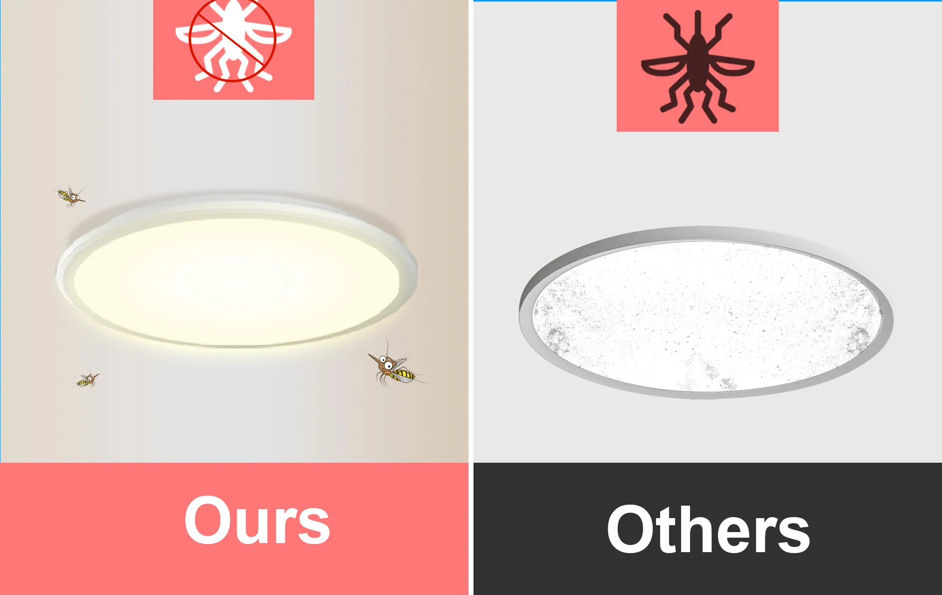 LED Ceiling Lights AC220V 24W Round Flush Ceiling Light 3000K/6500K Waterproof IP54 for Bathroom Kitchen Corridor Bedroom Office