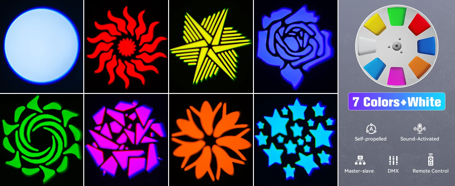 Gwong 150W LED Show Light Gobo Pattern Light Stgae Effect Moving Head Light with Remote Control 9/11CH DMX for Wedding Concert Club KTV