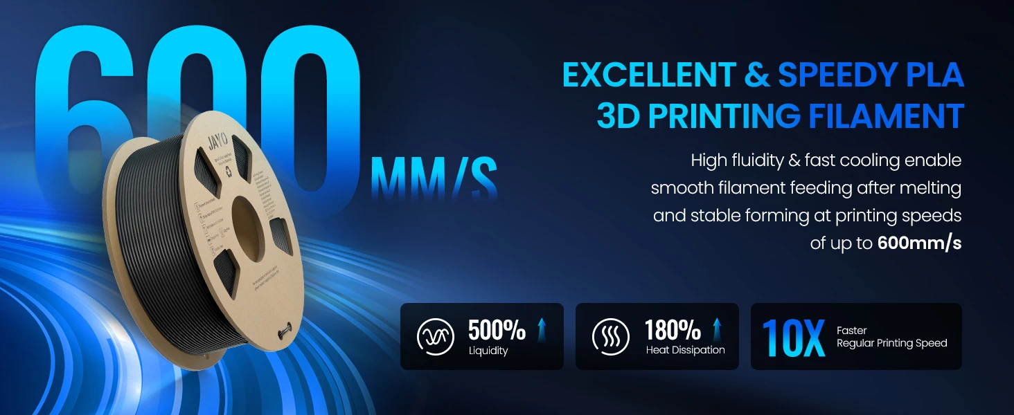 JAYO 3D PLA / SILK / PLA META / PETG / PLAMatte / ABS / High Speed PLA/ PLA PLUS 3D Filament 1.75mm Printer Filament 1.1KG/Roll