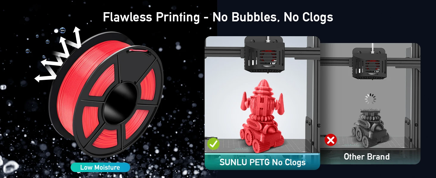 JAYO 3D PLA / SILK / PLA META / PETG / PLAMatte / ABS / High Speed PLA/ PLA PLUS 3D Filament 1.75mm Printer Filament 1.1KG/Roll