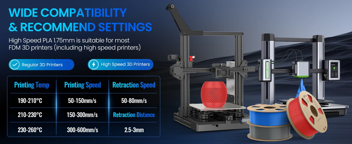JAYO 3D PLA / SILK / PLA META / PETG / PLAMatte / ABS / High Speed PLA/ PLA PLUS 3D Filament 1.75mm Printer Filament 1.1KG/Roll