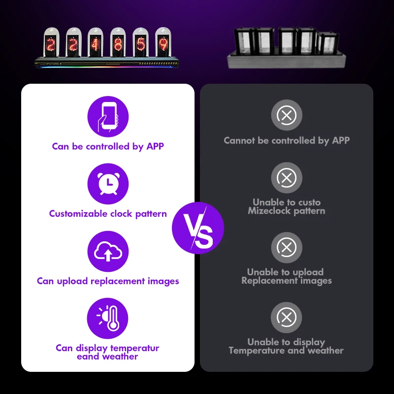 IPS Full Color Display Nixie Tube Atmosphere Light Multi-Color Gamut DIY LED Electronic Table Lamp Desk Decorate Christmas Gift