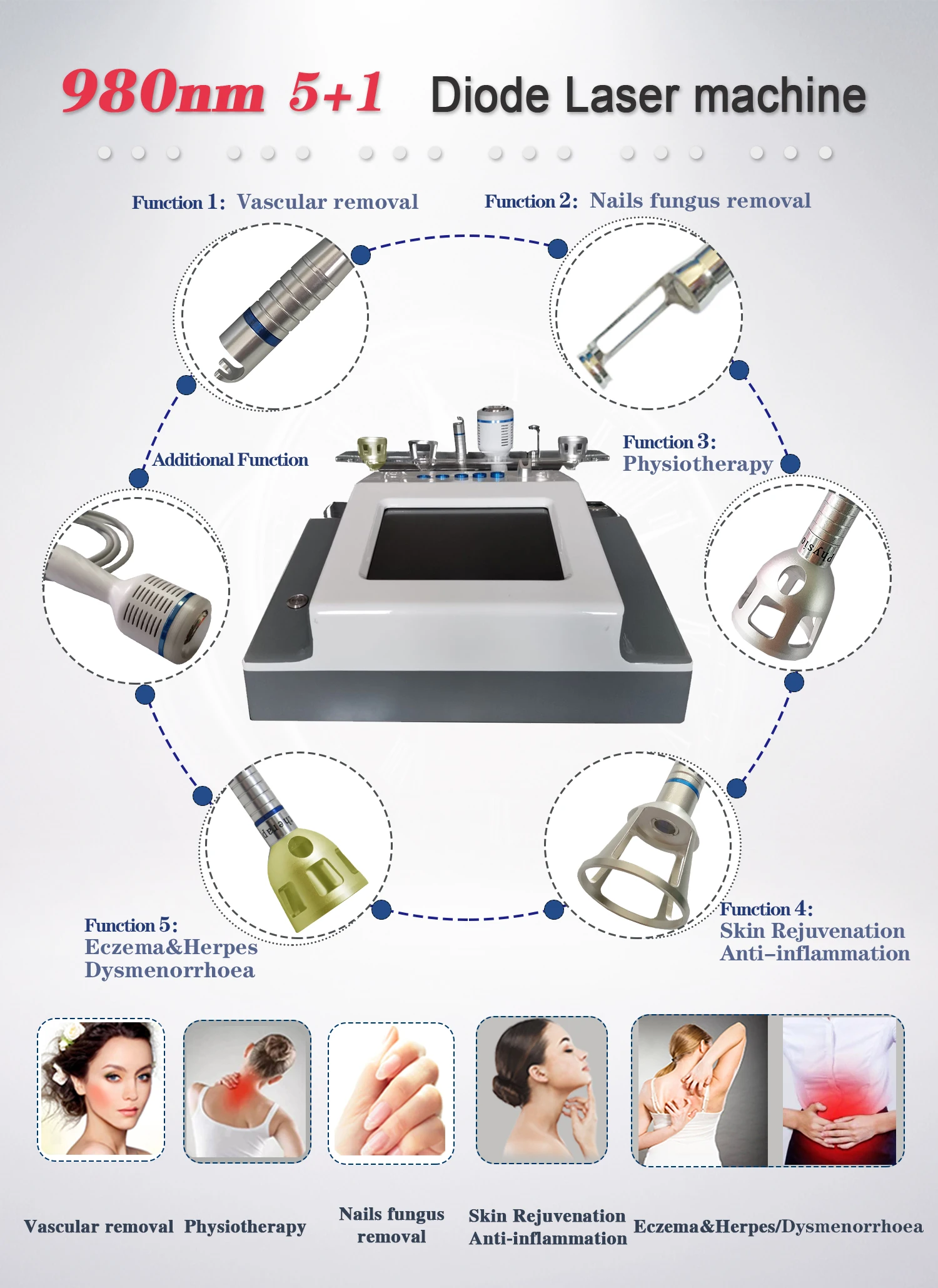 BEST 5 in 1 980nm Diode Laser Vascular Removal Machine Remove Spider Veins 980 Diode Laser Blood Vessels Removal Nail Fungus