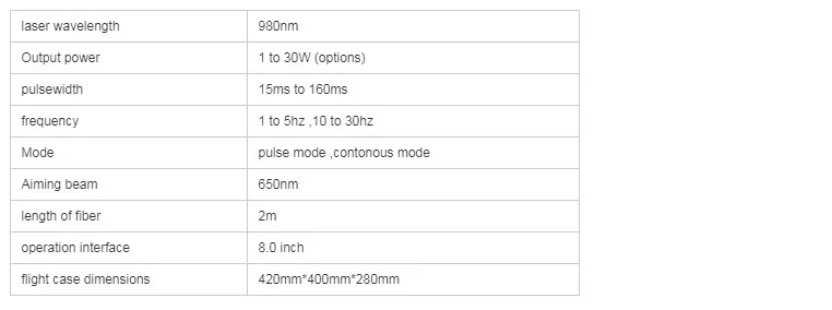 BEST 5 in 1 980nm Diode Laser Vascular Removal Machine Remove Spider Veins 980 Diode Laser Blood Vessels Removal Nail Fungus