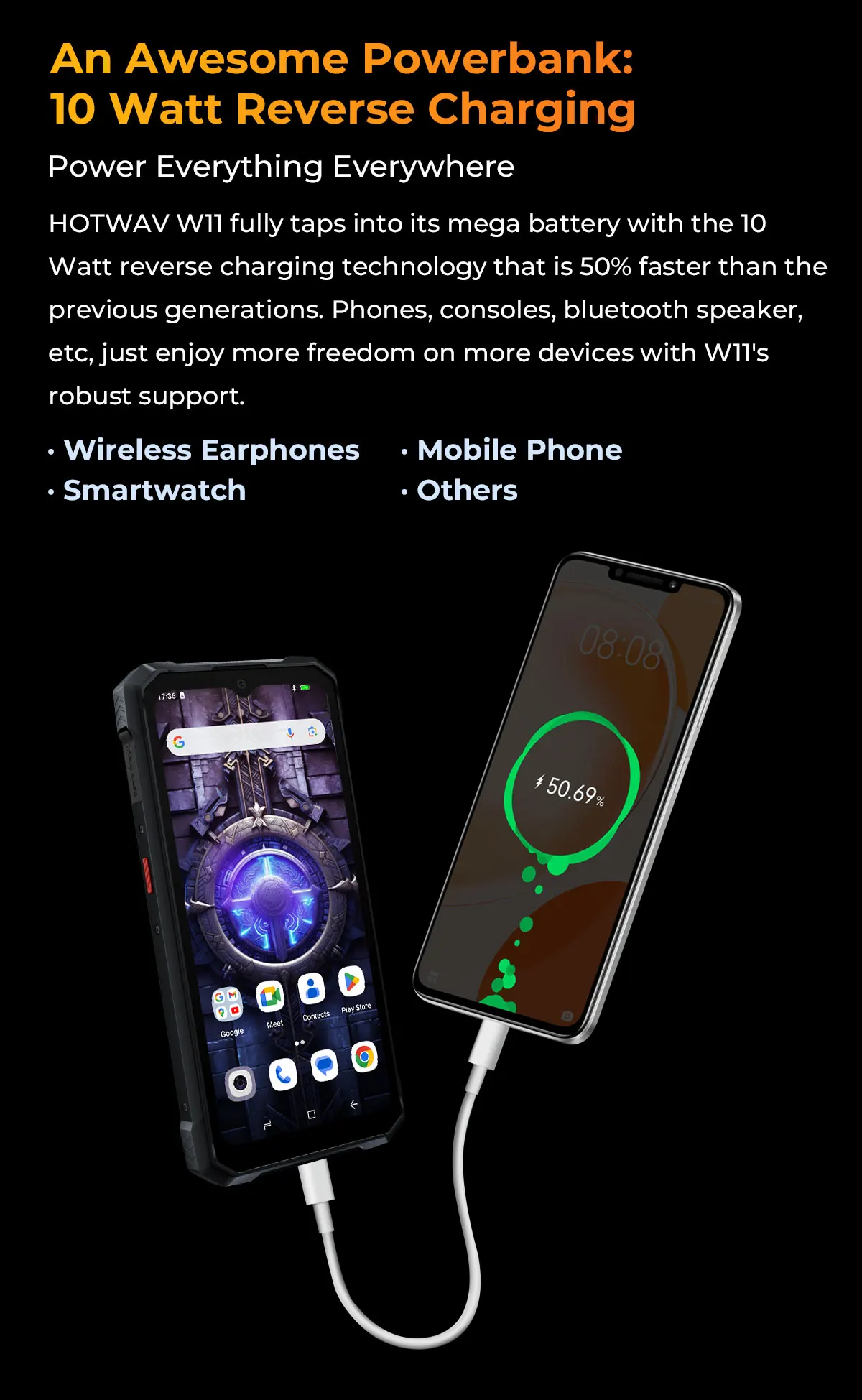 [Ship From Germany] HOTWAV W11 Rugged Phone 20800mAh 280LM Flashlight 6.6'' FHD+ Smartphone 33W 24MP Night Vision Mobile Phone