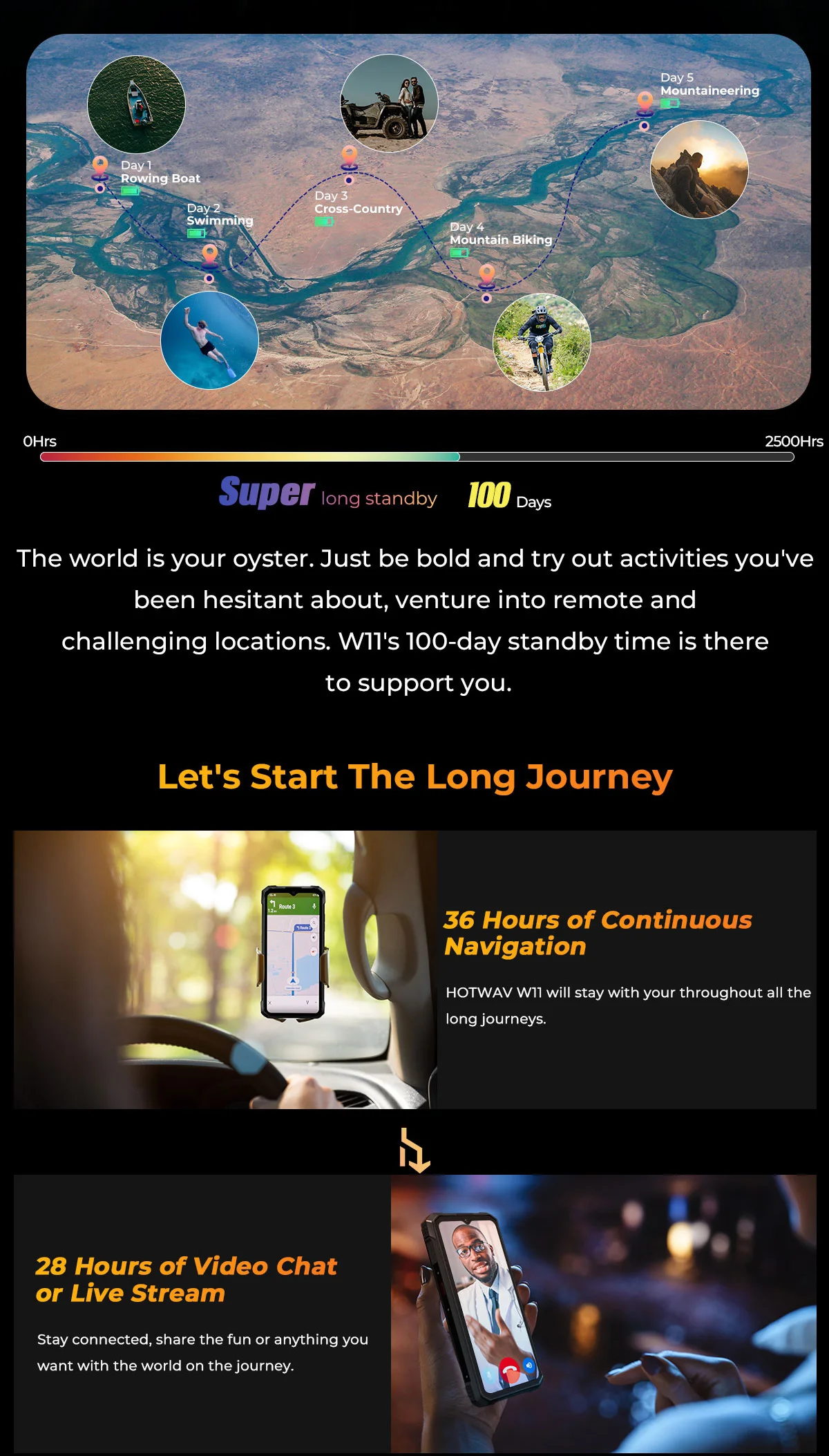 [Ship From Germany] HOTWAV W11 Rugged Phone 20800mAh 280LM Flashlight 6.6'' FHD+ Smartphone 33W 24MP Night Vision Mobile Phone