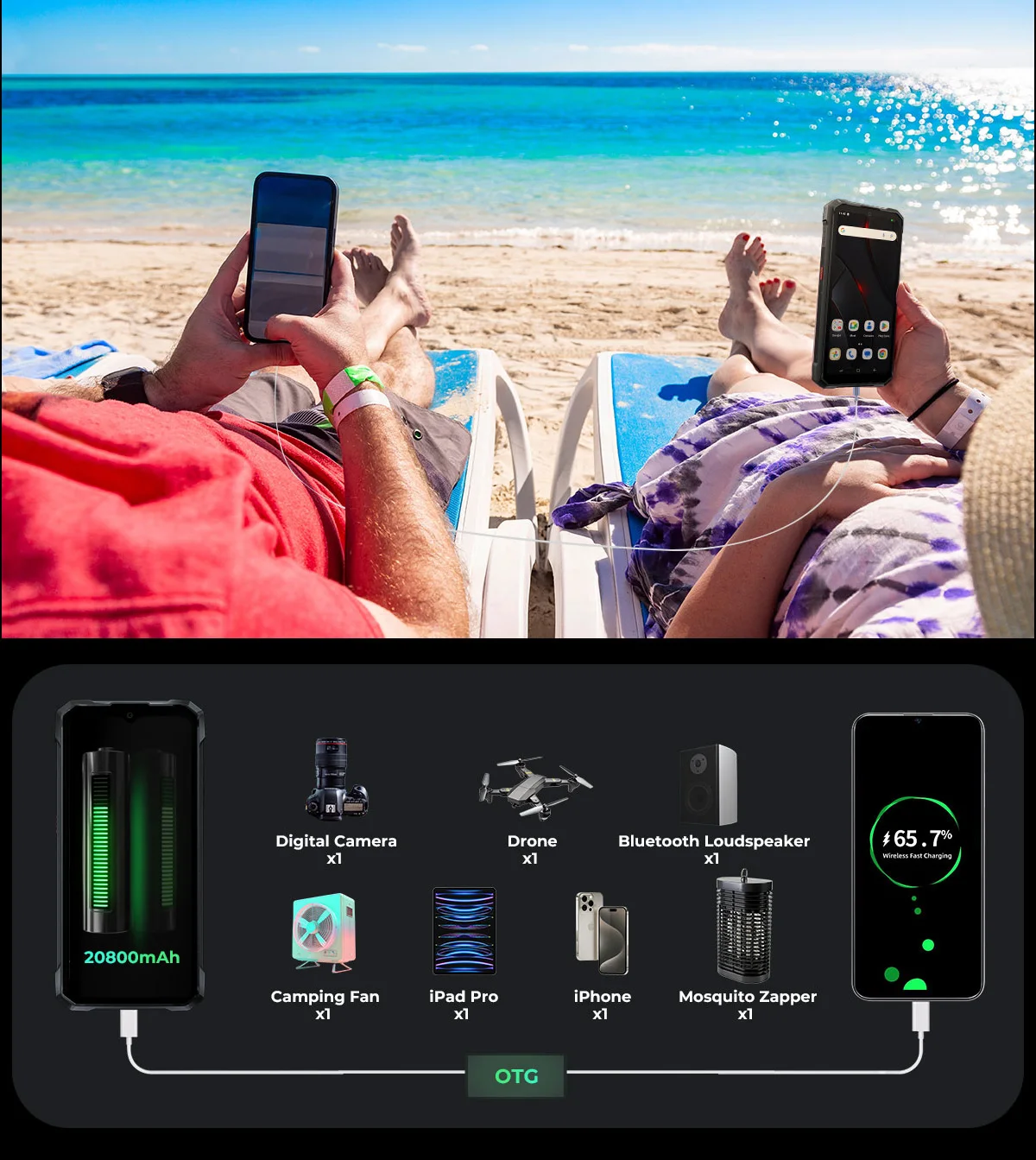 [Ship From Germany] HOTWAV W11 Rugged Phone 20800mAh 280LM Flashlight 6.6'' FHD+ Smartphone 33W 24MP Night Vision Mobile Phone