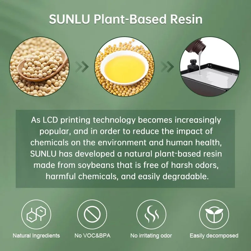 SUNLU 1KG Standard/ABS-Like/PLANT-Based/Water-Wash Resin 1000G/Bottle 405nm Photopolymer Resin For Most SLA/DLP/LCD 3D Printer
