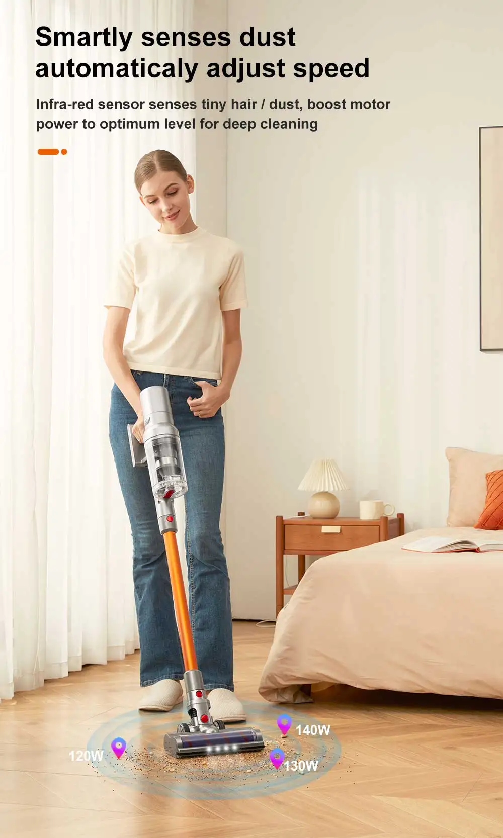 Cordless Handheld Stick Vacuum Cleaner Liectroux I10, Smart Dust Sensing,27KPa, 250W BLDC,Suit for Carpet, Floor, Car & Pet Hair