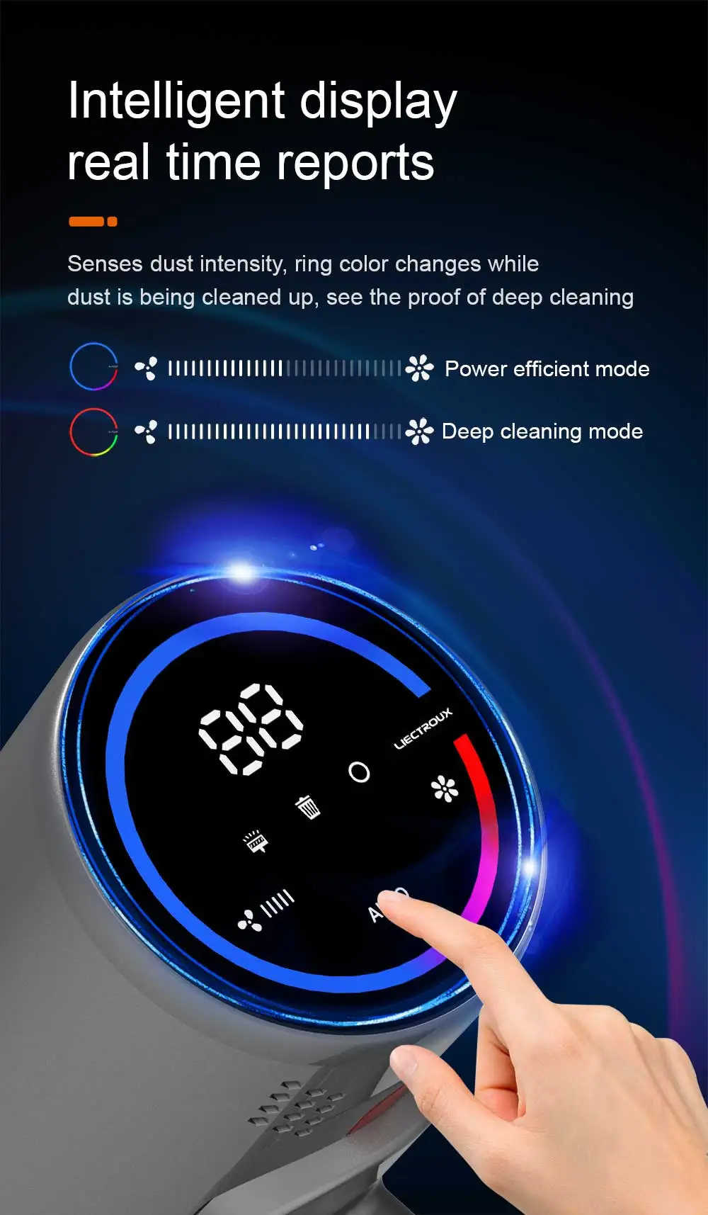 Cordless Handheld Stick Vacuum Cleaner Liectroux I10, Smart Dust Sensing,27KPa, 250W BLDC,Suit for Carpet, Floor, Car & Pet Hair