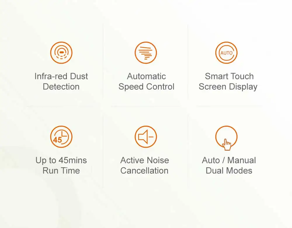 Cordless Handheld Stick Vacuum Cleaner Liectroux I10, Smart Dust Sensing,27KPa, 250W BLDC,Suit for Carpet, Floor, Car & Pet Hair