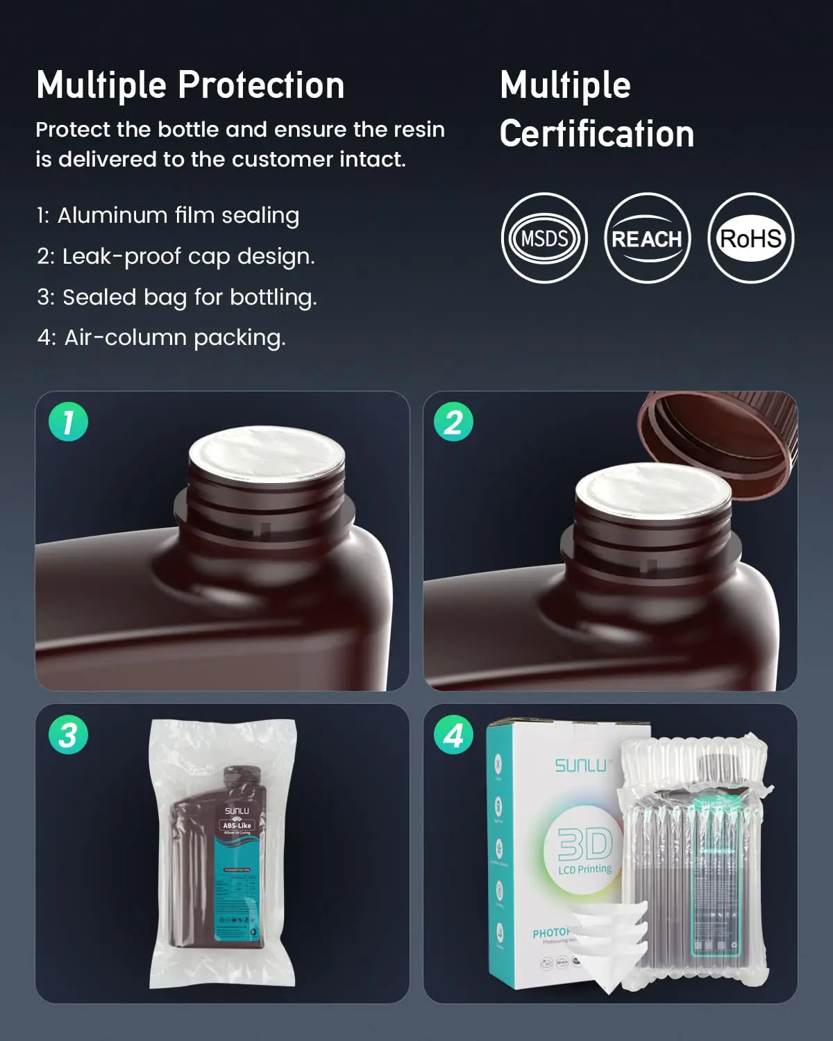 SUNLU 5KG ABS-Like/ Standard / Water-Wash/ 14K High Precision Resin 405nm Rapid UV-Curing Photopolymer Resin 1KG/Bottle
