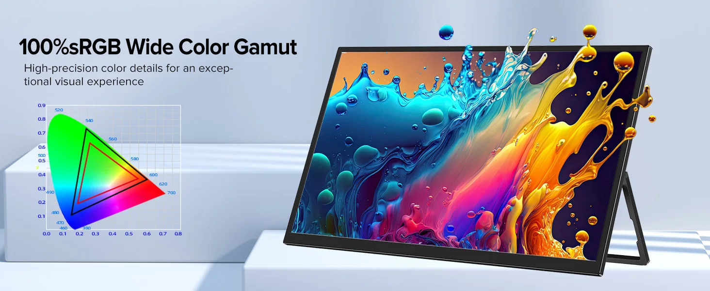 UPERFECT 18.5 Inch Computer Gaming Display Portable Monitor 120HZ IPS Laptop HDMI USB C External Screen With VESA Adjust Stand