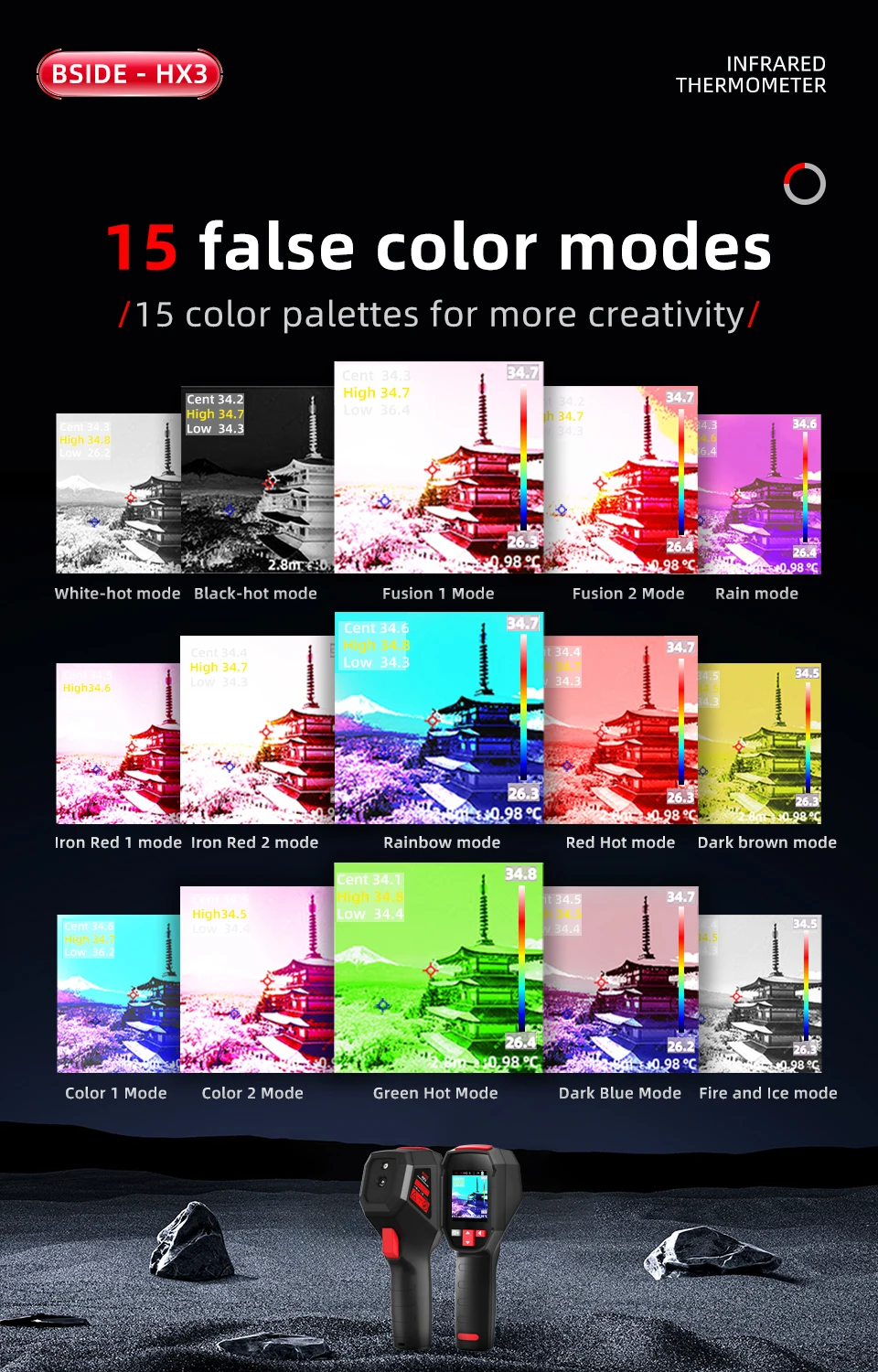 BSIDE NEW Thermal Imager Camera HX1 HX3 Laser Thermographic HD Resolution For Circuit PCB Repair Pipeline Detection Medical