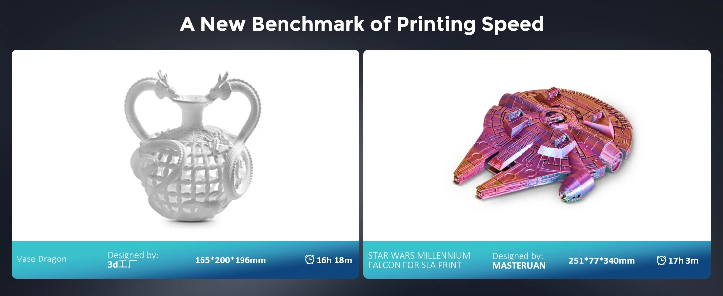Sovol SV08 Core-XY 3D Printer Open Source, Max 700mm/s High Speed 3D Printers with 300℃ Clog-free Hotend and Camera