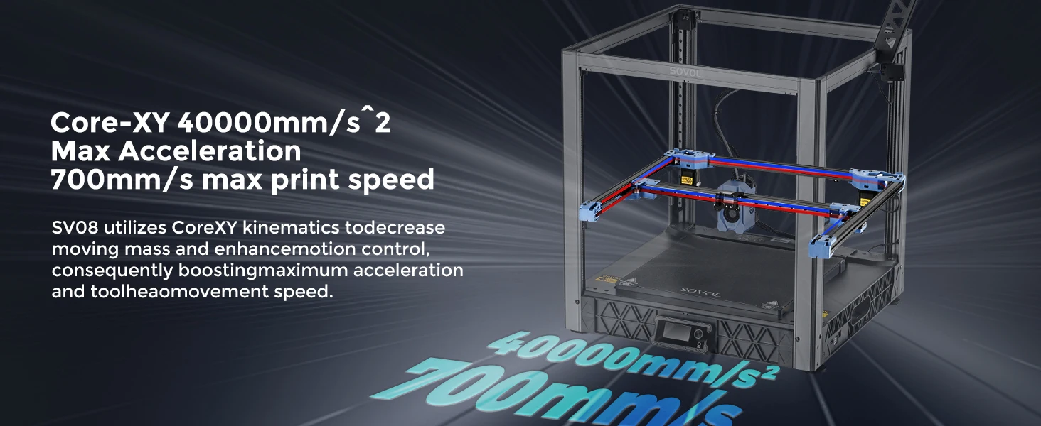 Sovol SV08 Core-XY 3D Printer Open Source, Max 700mm/s High Speed 3D Printers with 300℃ Clog-free Hotend and Camera