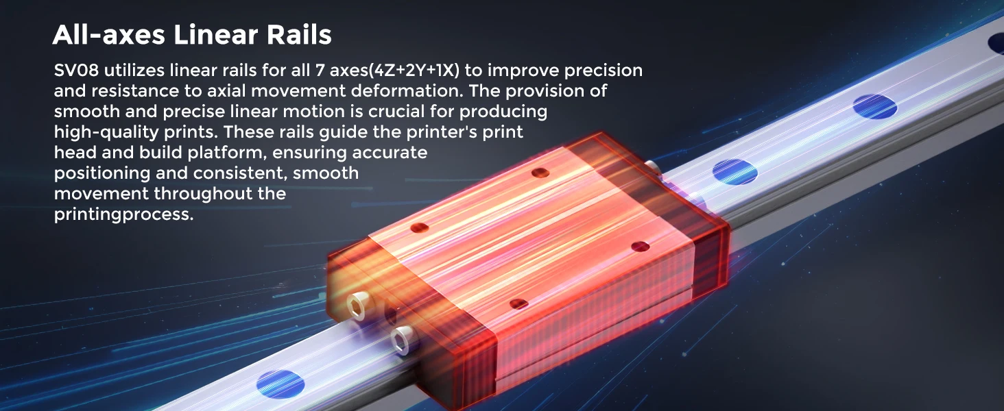 Sovol SV08 Core-XY 3D Printer Open Source, Max 700mm/s High Speed 3D Printers with 300℃ Clog-free Hotend and Camera