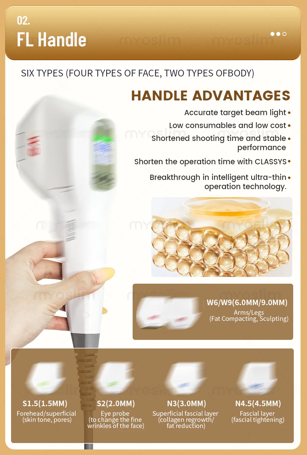 Skin Tightening Machine 4 IN1 Intimate Care Beauty Salon Equipment for Beauty Salon Spa Clinic Use