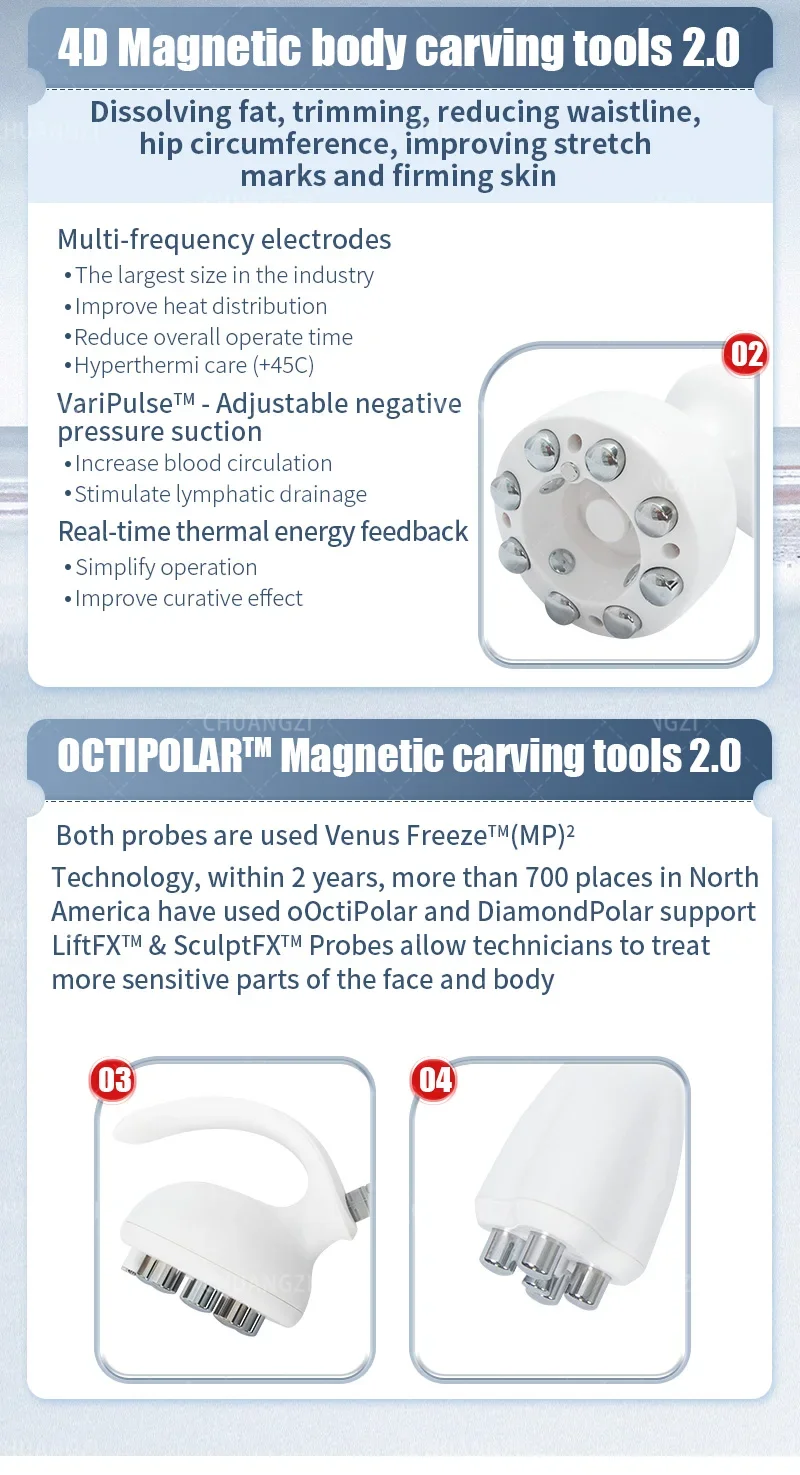 Venus Legacy Body Machine Cellulite Treament Portable Radio Frequency Original Cavitation Vacuum Legacy Skin Lifting SPA Device