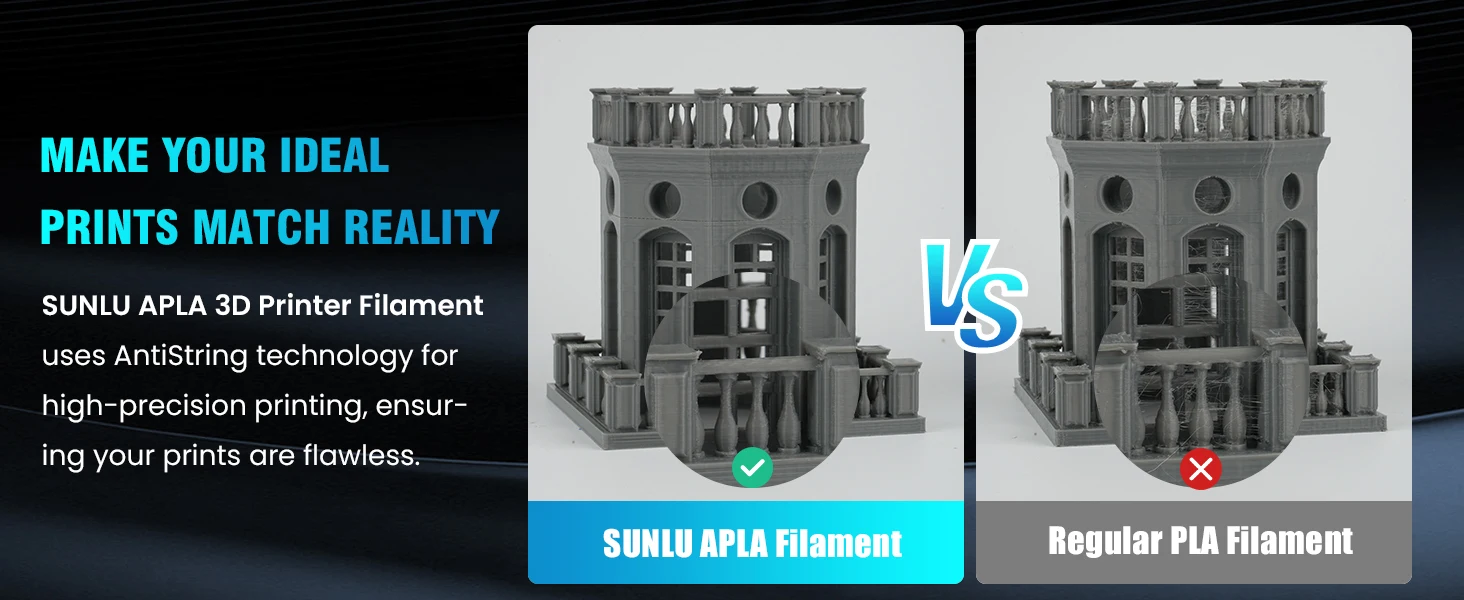 SUNLU 2KG 3D AntiString PLA/PLA Meta/High Speed PLA Filament 1.75mm 1KG/Roll 3D Printer Neatly Wound 3D Filament for 3D Printer