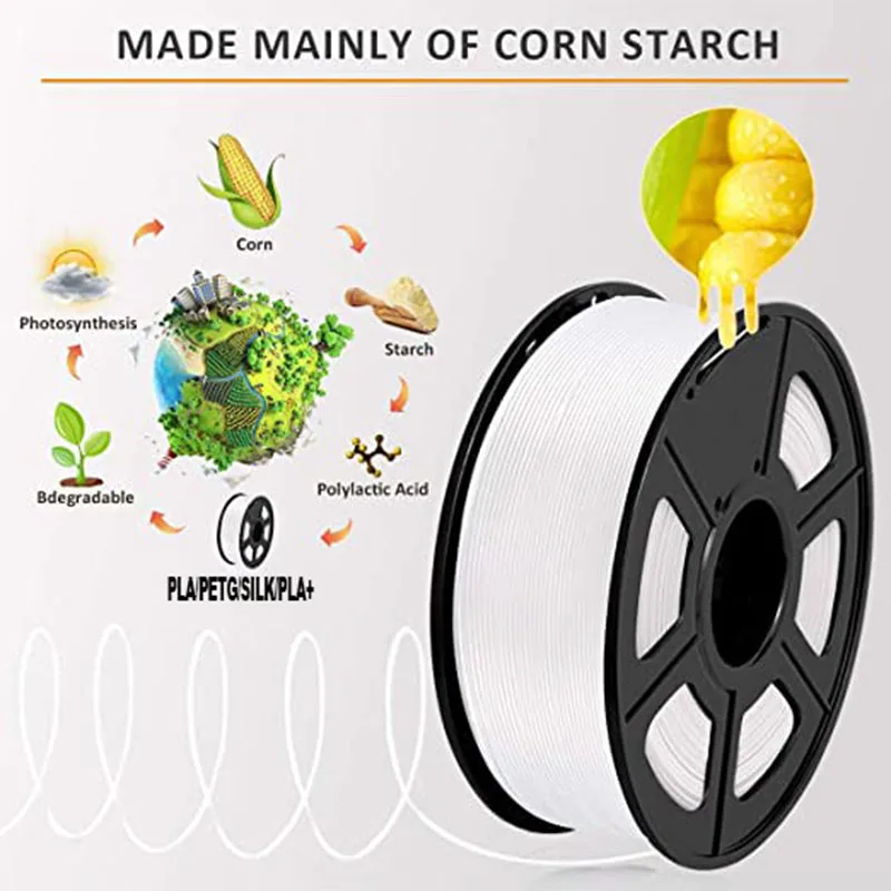 JAYO PLA PLUS SILK/TPUSILK /SKDC SILK 3D Printer Filament 1Rolls/1.1kg 1.75mm 100% No Bubble FDM 3D Printer Materials DIY Gift