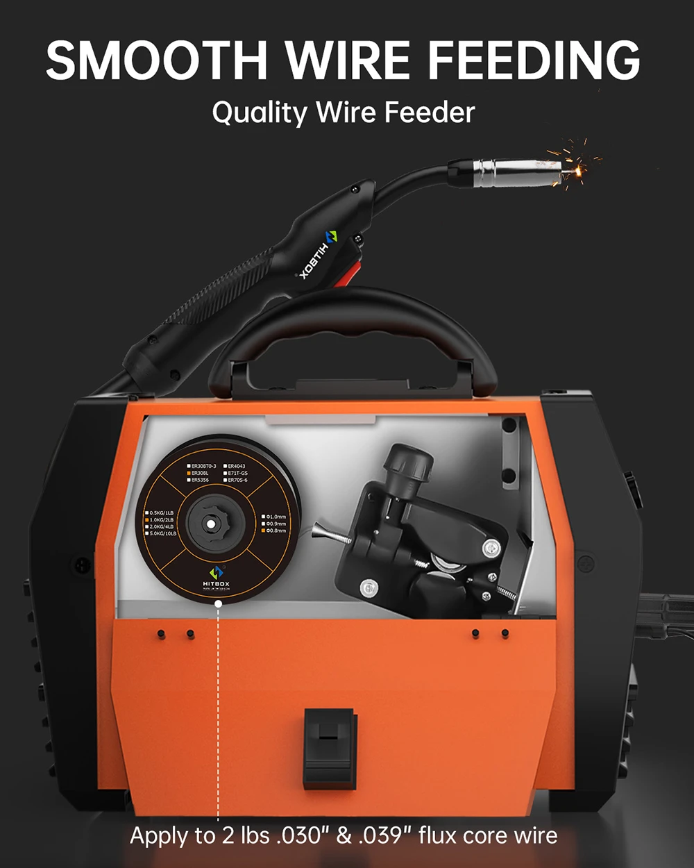 HITBOX MIG Welding Machine 220V 50/60Hz HBM1200 3 in 1 Semi-Automatic Inverter Welder Large Display ARC/MIG/Lift TIG Gasless Soldering Outdoor Home Welder for Carbon Steel Stainless Steel