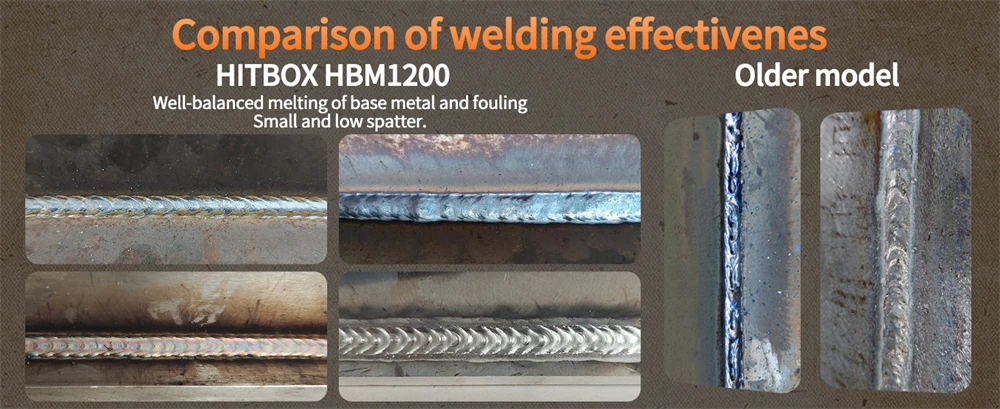 HITBOX MIG Welding Machine 220V 50/60Hz HBM1200 3 in 1 Semi-Automatic Inverter Welder Large Display ARC/MIG/Lift TIG Gasless Soldering Outdoor Home Welder for Carbon Steel Stainless Steel