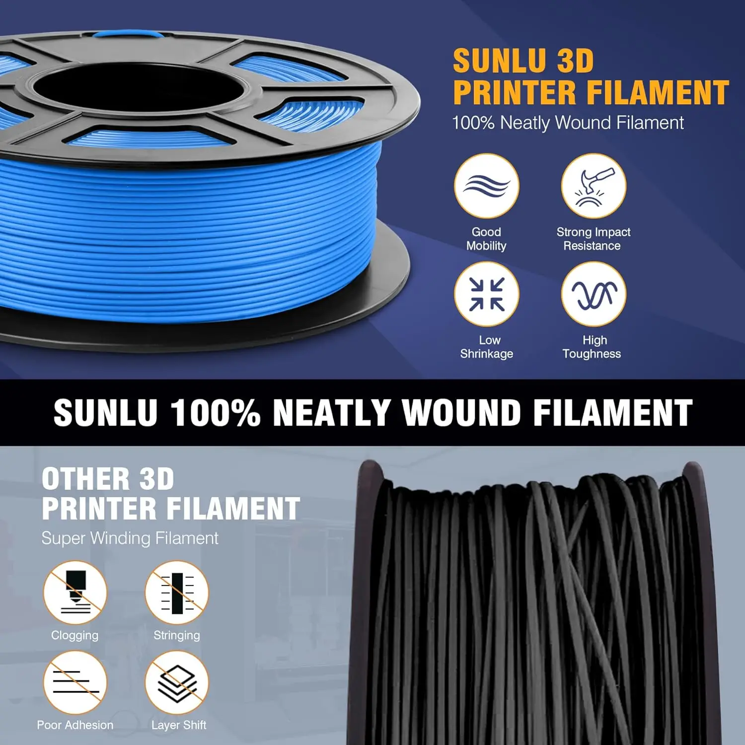 SUNLU Mix-Color 5Roll PLA/PLA PLUS 2.0 Filament 1.75mm 1kg Spool (2.2lbs) Neatly Wound Filament Fit Most FDM Printer