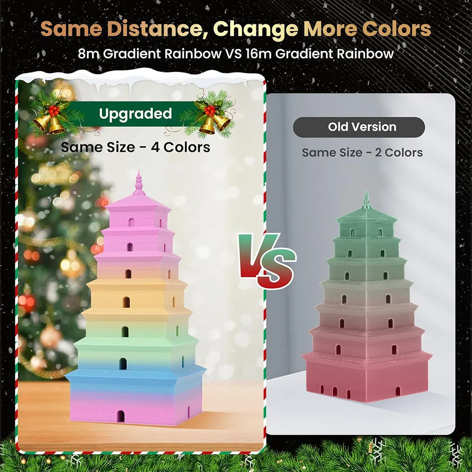JAYO 10Rolls SILK PLA+ 3D Filament 1.75mm SILK PLA Rainbow Filament for FDM 3D Printer SILK Dual & Triple 3D Printing Materials
