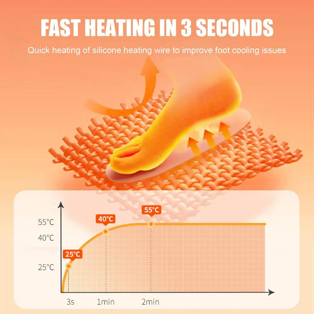 Heated Socks Rechargeable USB Electric Heated Socks Warm Cotton Sock Long Stocking 5V Fast Heating Winter Warmth Supplies Unisex
