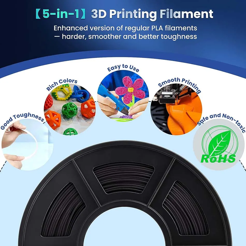 JAYO 2.0 PLA Plus 3D Filament 1.75MM 10 Rolls PLA + 3D Printer Filament Neatly Wound 3D Printing Filament High Toughness