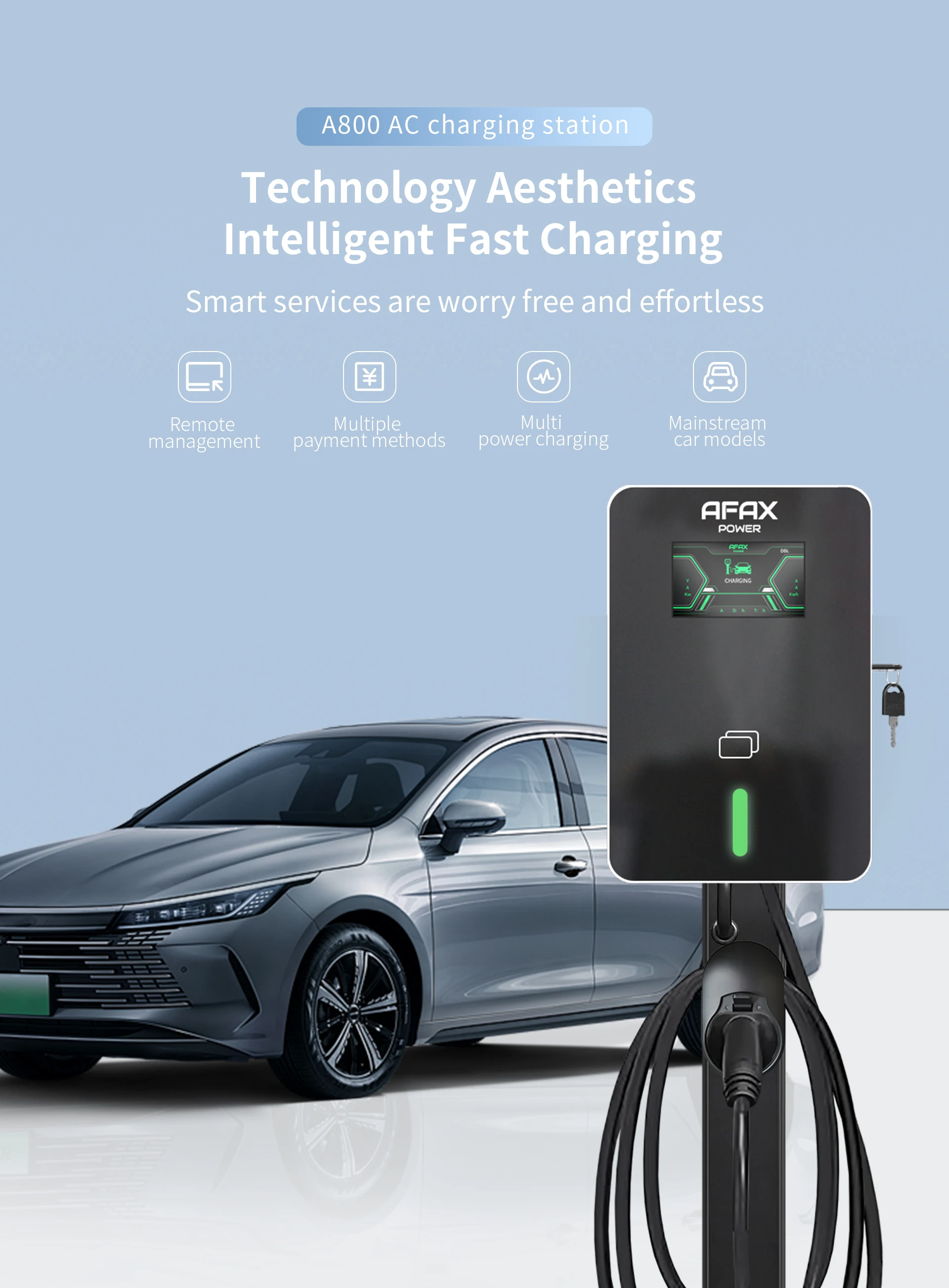 Home Smart Wallbox 7kw 11kw 22kw AC Charger Type1 Type2 GBT EV Charging Station For Electric Vehicle Charger