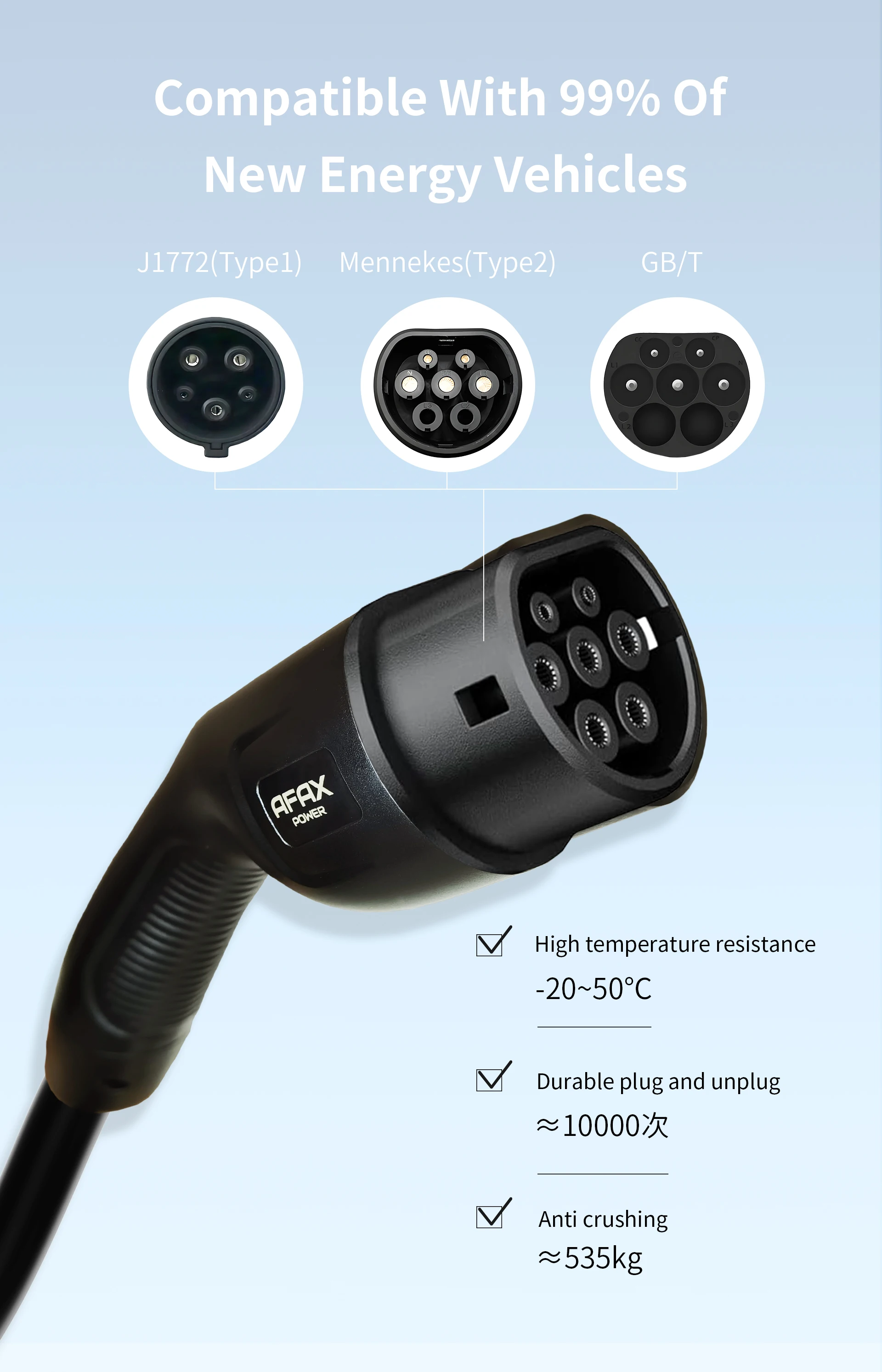 Home Smart Wallbox 7kw 11kw 22kw AC Charger Type1 Type2 GBT EV Charging Station For Electric Vehicle Charger