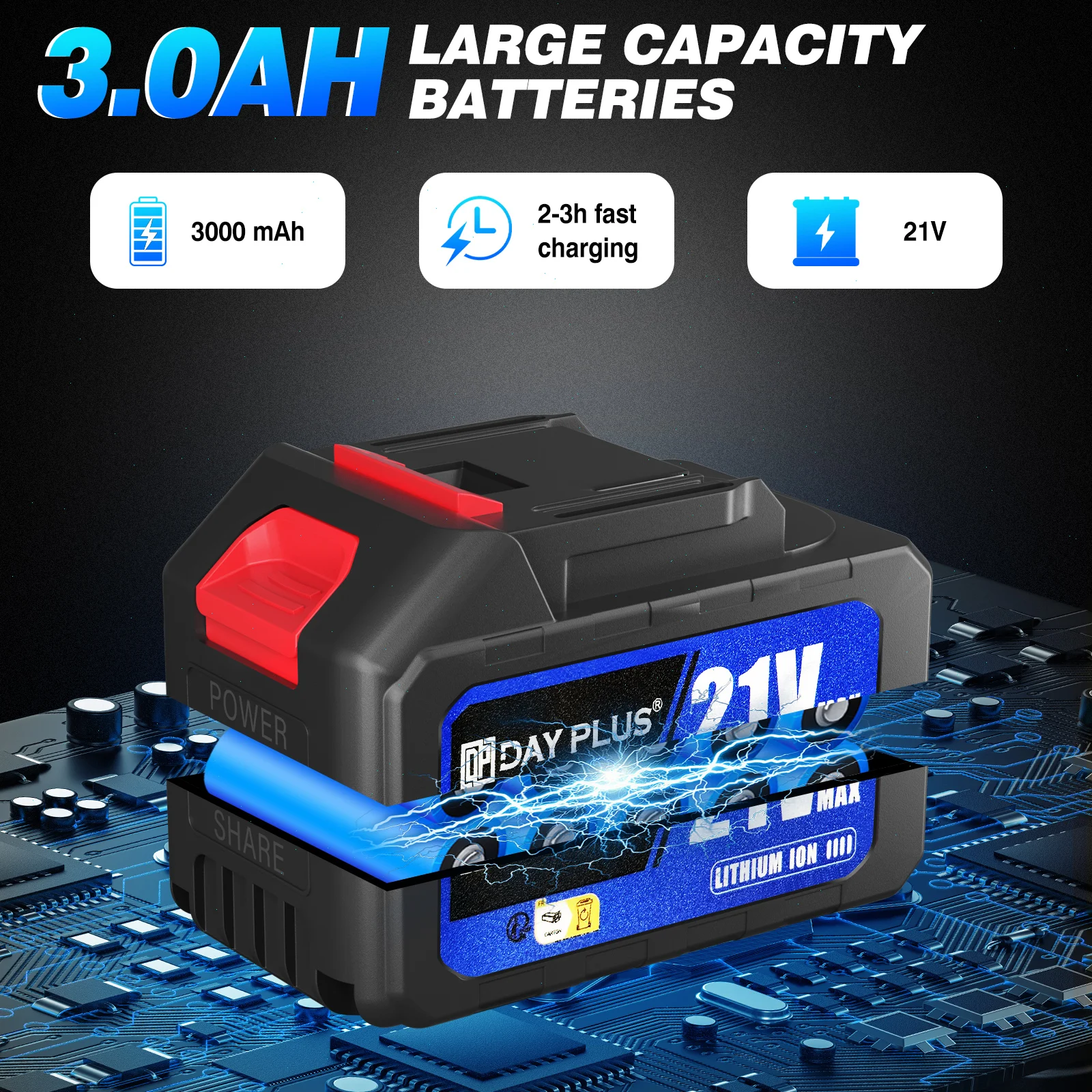DayPlus Cordless Impact Wrench 1/2 inch, Brushless Impact Gun 450N.m High Torque, 3200rpm Variable Speed with 4 Socket Sets