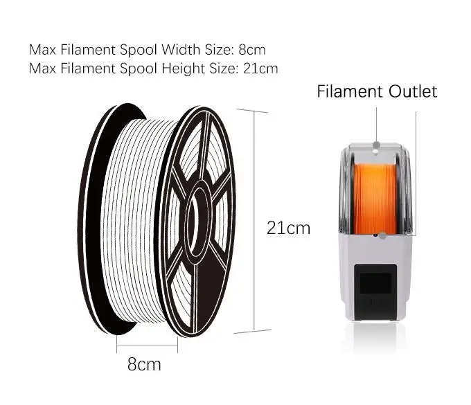 SUNLU S1+ 3D Filament Drying Box Fila-Dryer Drying Filament Storage Box Keeping Filament Dry Holder For 3D Printing Fast Heating