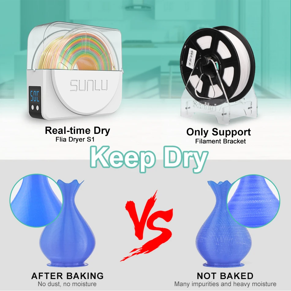 SUNLU S1+ 3D Filament Drying Box Fila-Dryer Drying Filament Storage Box Keeping Filament Dry Holder For 3D Printing Fast Heating