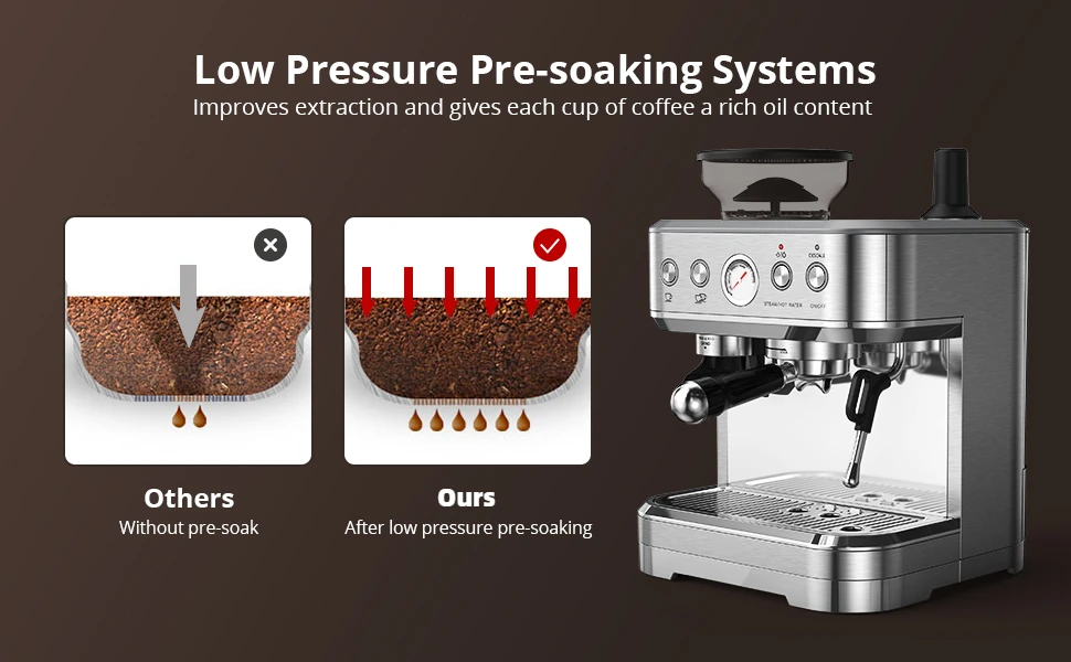 Coffee Machine with Milk Frother ALL-in-One Espresso Machine with Grinder Latte Cappuccino 15 Bar Italian Pump 2.3 L Water Tank