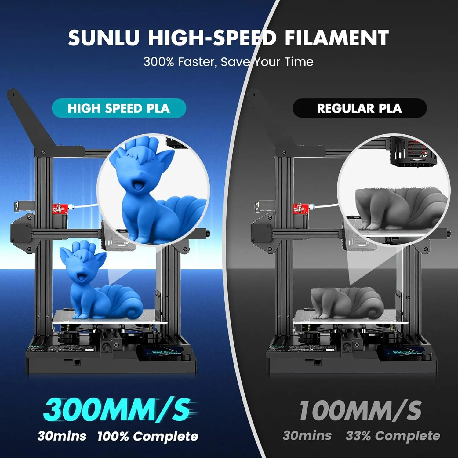 SUNLU 10KG APLA/PLA Meta/High Speed PLA/PLA MATTE Filamnet 1.75mm 10Roll 1KG Neatly Wound 3D Printer Filament for 3D Printer